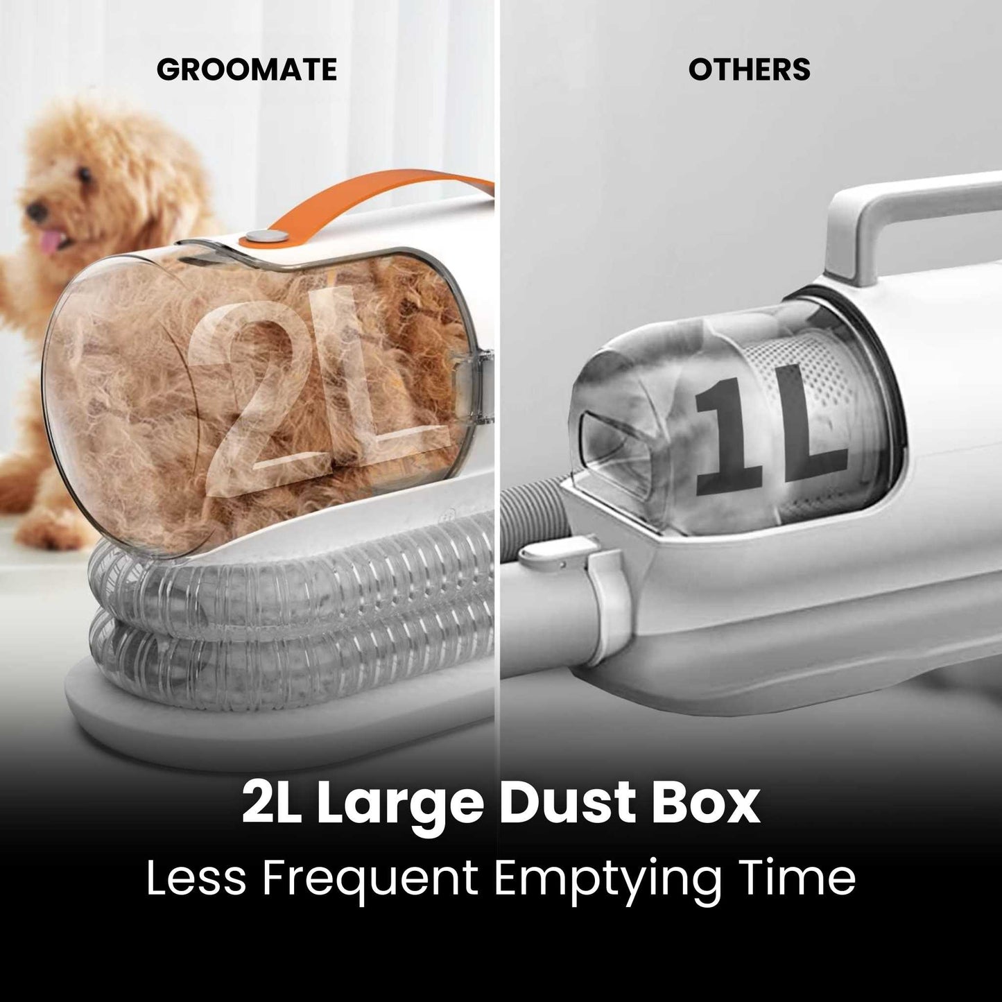 Pet Grooming Vacuum