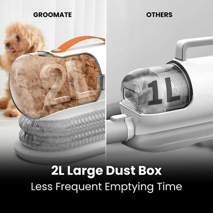 Pet Grooming Vacuum